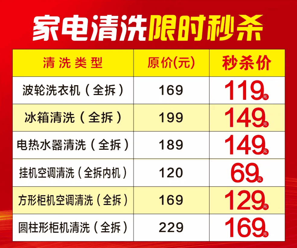 【通利电器】专业地暖清洗火爆开启 温度不等待,清洗享优惠